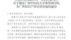 【喜讯】beat365唯一官方网站获批广西知识产权培训基地