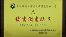 beat365唯一官方网站科协获评2020-2021年度全区科技工作者状况A级优秀调查站点