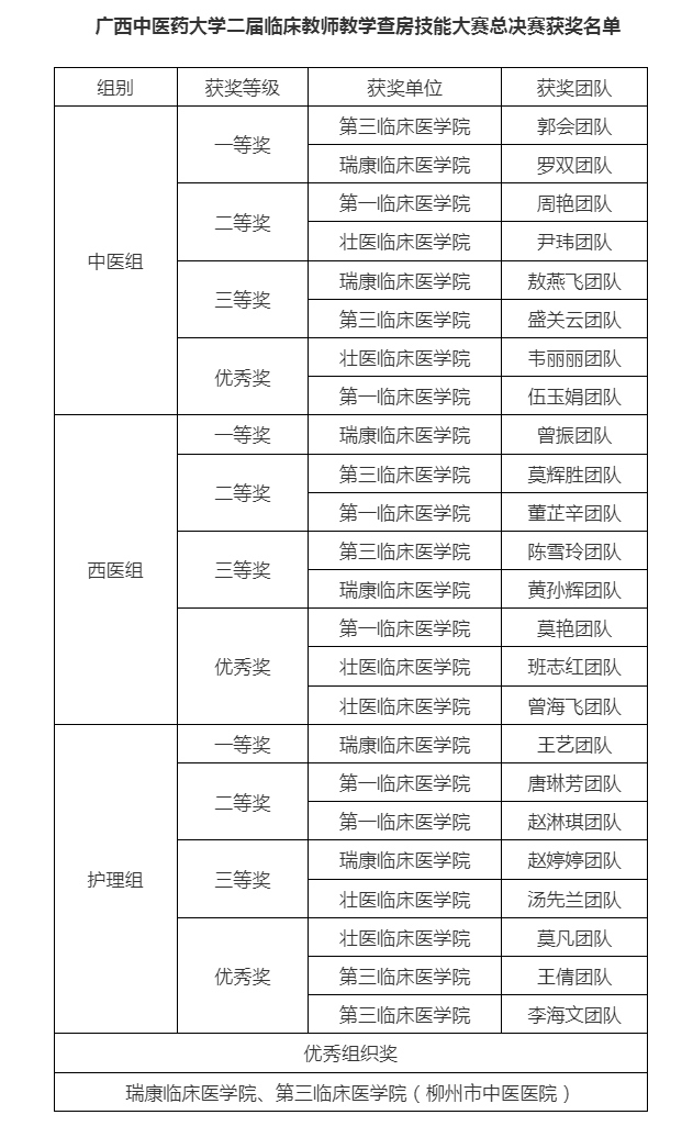 未标题-1