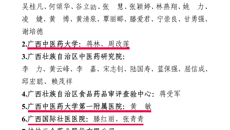 【喜讯】beat365官网中药炮制团队获广西壮族自治区药品监督管理局通报表扬