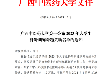 2023年beat365唯一官方网站大学生科研训练课题立项名单