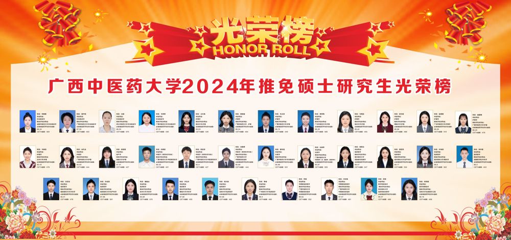 beat365唯一官方网站2024年推免硕士研究生光荣榜2