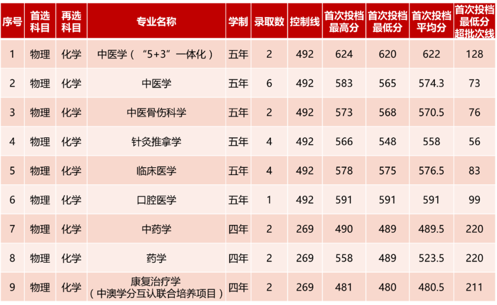 浙江